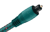 Digital Interconnects Digital Interconnects