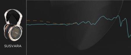 Description image for HiFiMan Isvarna Hybrid Closed Back Headphone