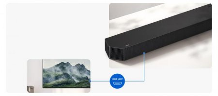 Description image for Samsung HW-Q800F/ZC 5.1.2 Soundbar BLACK