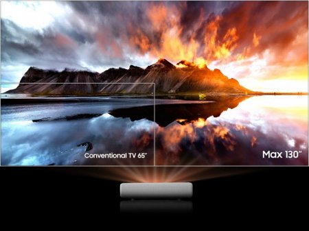 Description image for Samsung SP-LSP9TFAXZC Short Throw Projector with FREE Grandview 120