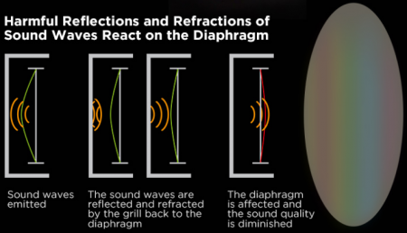 Description image for HiFiMan HE1000 Unveiled Open-back Planar Headphones BLACK/SILVER