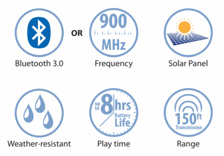 Description image for Omage QW1B Solar-Power Portable Outdoor Wireless Speaker WHITE