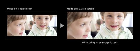 Description image for JVC DLA-RS3200 4K Home Theatre Projector