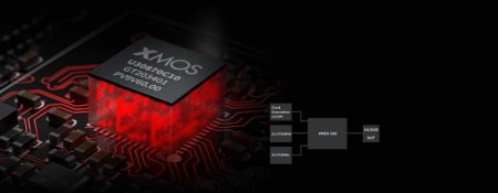 Description image for FiiO K9 PRO Flagship Desktop DAC & Amplifier