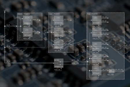 Description image for FiiO BTR7 Portable Bluetooth DAC and Headphone Amplifier (USB C)