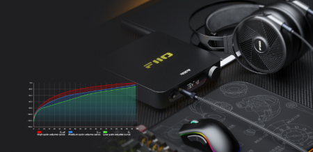 Description image for FiiO K11 R2R Desktop DAC and Headphone Amplifier 1300mW Output Power BLACK - Open Box