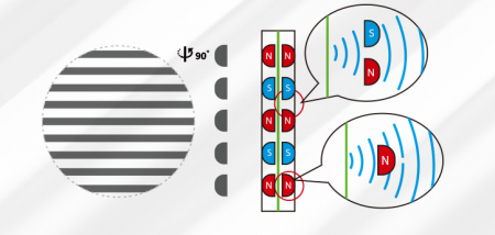 Description image for HiFiMan Arya Organic Open-Back Design Over-Ear Headphones - Open Box