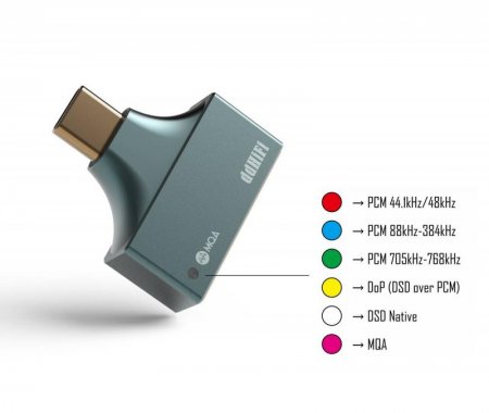 Description image for ddHiFi TC35Pro (Mountain) TypeC to 3.5mm Decoder