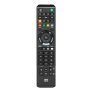 All For One Replacement Remote for Sony TVs