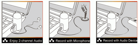 Description image for AIM AS301DTS Vacuum Tube Design USB dts Audio Jack
