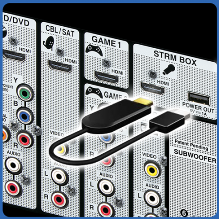 Description image for Onkyo TX-SR444 7.1-Ch A/V Receiver with Bluetooth
