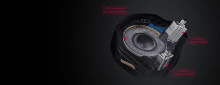 Description image for FiiO FH7S 4 Balanced Armature 1 Dynamic Driver IEMs