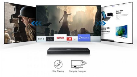 Description image for Samsung UBD-M9500 3D Wi-Fi 4K Ultra HD Blu-ray Player BLACK