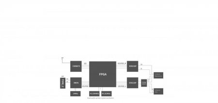 Description image for FiiO BTR5 Flagship Portable High-Fidelity Bluetooth Amplifier - Open Box