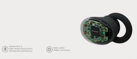Description image for 1MORE E1026BT-I Stylish True Wireless In-Ear Headphones BLACK