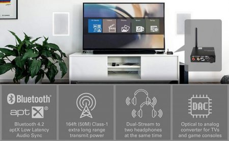 Description image for Micca Digital to Analog Audio Converter with 164ft Long Range Bluetooth 4.2 Transmitter