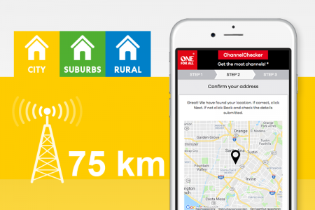 75 km reception range