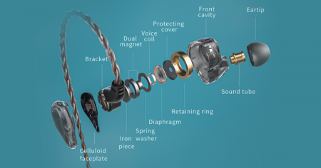 Description image for FiiO FD1 Hi-Res Beryllium-Plated Dynamic Driver Wired In-Ear Headphones BLACK