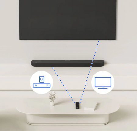 Description image for Samsung HW-Q800D/ZC 5.1.2 Channel Wireless Dolby Atmos Soundbar [2024]