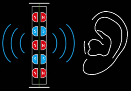 Description image for HiFiMan HE1000 Unveiled Open-back Planar Headphones BLACK/SILVER