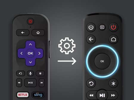 Description image for One for All Smart Streaming Controls up to 3 Devices