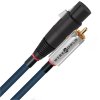 Wireworld LUI10 Luna 10 Audio Interconnect Cable 1.6ft (0.5M)