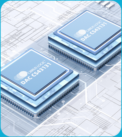 Description image for FiiO Retro Nano Bluetooth DAC and Headphone Amplifier BLUE