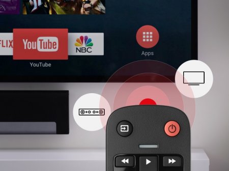 Description image for All For One URC3610 Essential TV Remote Control