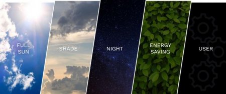 Description image for Seura SE-UB4-50 50-Inch Full Sun Series 4K Ultra HD Outdoor TV