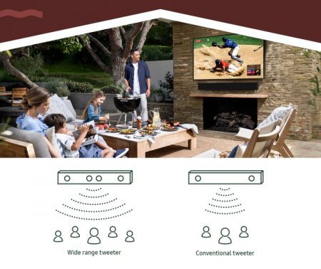 Description image for Samsung The Terrace HW-LST70T/ZC All-Weather TV Soundbar