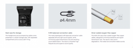 Description image for Sony MDR-Z1R Signature Series Over-Ear Headphones