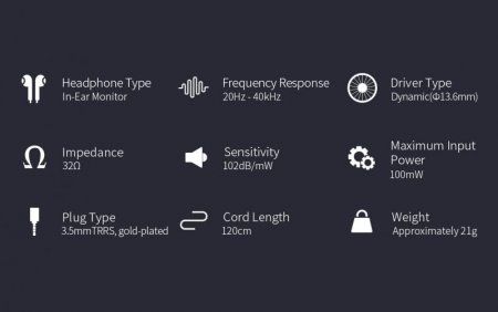 Description image for FiiO F5 In-Ear Headphone with Detachable MMCX Cable BLACK