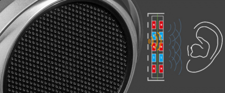 Description image for HiFiMan Ananda Unveiled Planar Over-ear Headphone