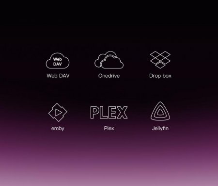 Description image for EverSolo DMP-A6 Gen 2 All-In-One Streamer [2025]