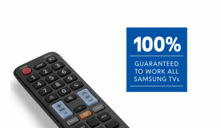 Description image for All For One Replacement remote for all Samsung TVs