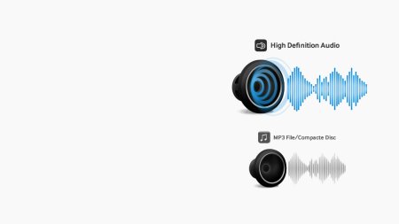 Description image for Samsung HW-J6500 6.1 Chanel Wireless Curved Soundbar