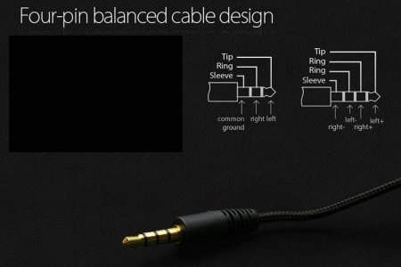 Description image for HiFiMan RE600 Songbird In-Ear Monitor/IEM V2