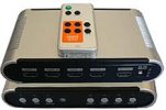 Legend H1R HDMI 4 In 1 Out HDMI 1080p Source Switcher