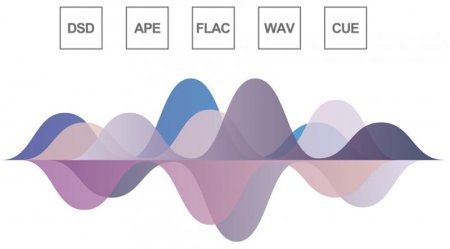 Description image for Eversolo DMP-A6M Network Audio Streamer Master Edition - Open Box