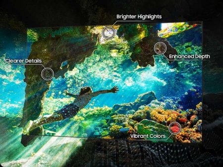 Description image for Samsung QN83S90FAEXZC 83-Inch OLED 4K Vision AI Smart TV [2025]