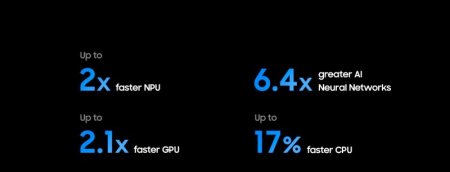 Description image for Samsung QN65S95FAFXZC 65-Inch OLED 4K Vision AI Smart TV [2025]