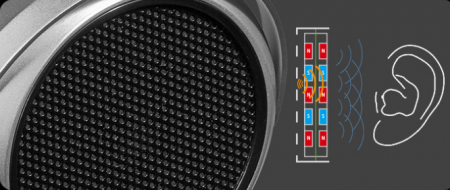 Description image for HiFiMan HE1000 Unveiled Open-back Planar Headphones BLACK/SILVER