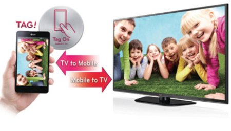 Description image for LG BP730 3D Blu-ray Player With 4K Upscaling and Wi-Fi BP730