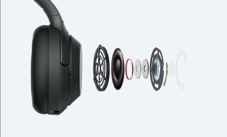 Description image for Sony WH-1000XM3 Wireless Noise-Canceling Over-Ear Headphones BLACK