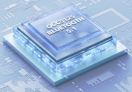 Description image for FiiO Retro Nano Bluetooth DAC and Headphone Amplifier BLUE