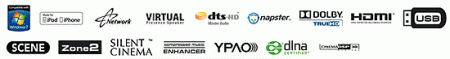 Description image for Yamaha RX-A710 AVENTAGE RXA Series Audio Video Receiver