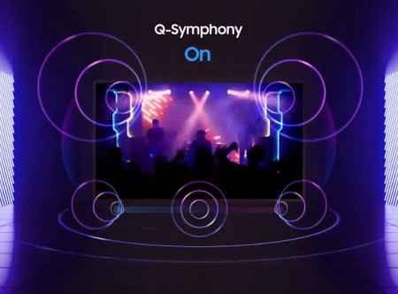 Description image for Samsung QN55LS03DAFXZC 55-Inch The Frame QLED 4K Art Mode Smart TV [2024]