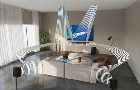 Description image for Samsung VG-ARAB43WMTZA Auto Rotate Wall Mount for 65 Frame 55-65 QN95B 2022 8K