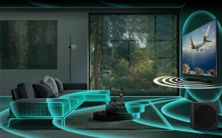 Description image for Samsung HW-Q910B/ZC Q-Series Soundbar