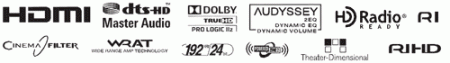 Description image for Onkyo HT-S8400 7.1 3DTV 4K Home Theatre System